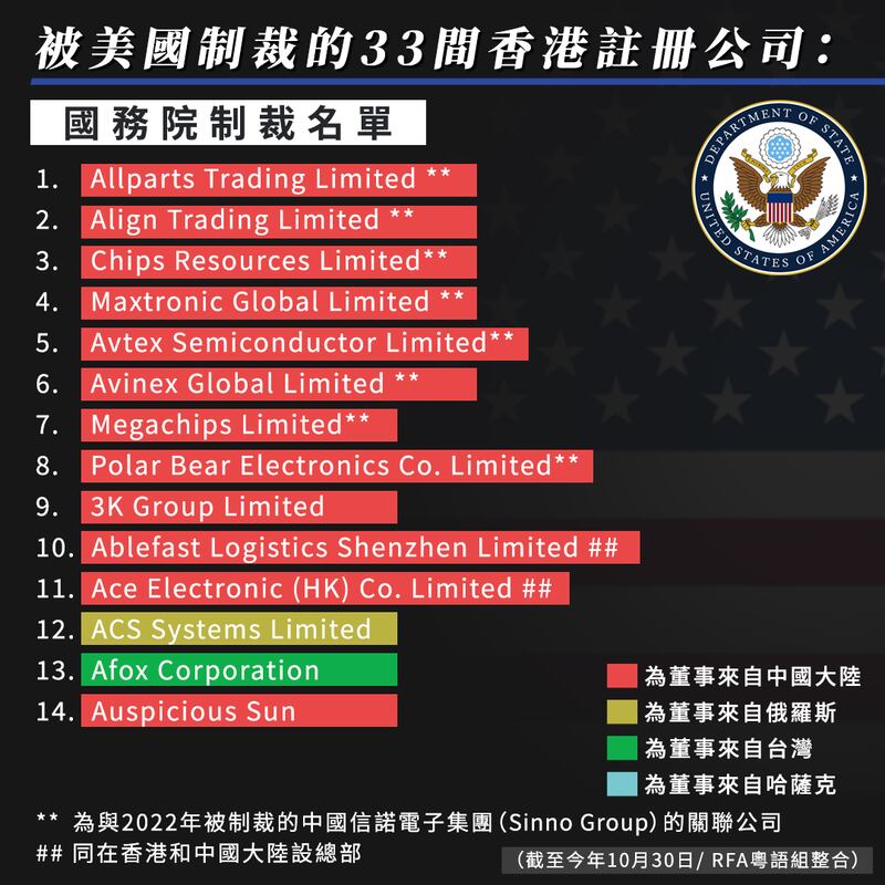 US-Saction -1_.png